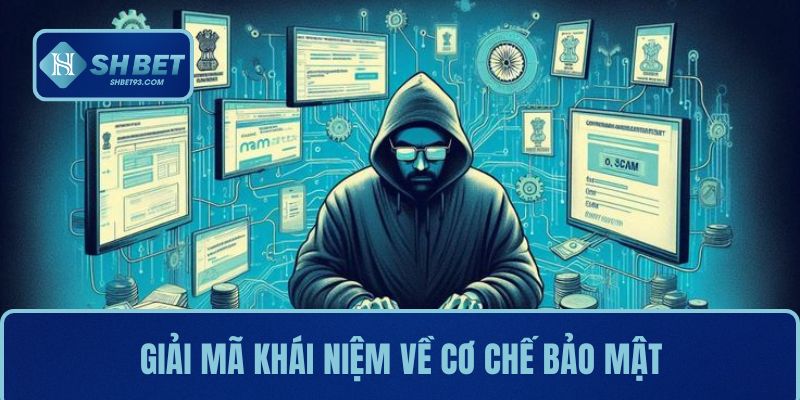 Chính Sách Bảo Mật | Quy Định Cốt Lõi Trong Mọi Hệ Thống 1 Giải mã khái niệm về cơ chế bảo mật tại website 2025